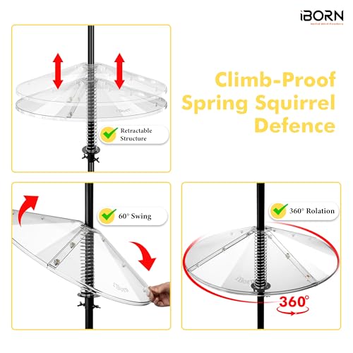 iBorn Spring Squirrel Baffle for Bird Feeder Pole, 19.6” Oversized Spring Squirrel Guard Defender, Bird Feeder for Outdoors Protector, Metal Spring & Buckle, Polycarbonate(PC) Baffle, Pack of 1,Clear