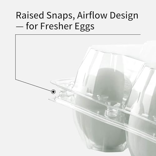 40 Pack Duck Egg Cartons 12 Count Cheap Bulk, Plastic Duck Egg Tray | for Duck & Turkey Eggs, Reusable, Clear, for Family, Small Farm, Backyard Coop & Egg Sellers
