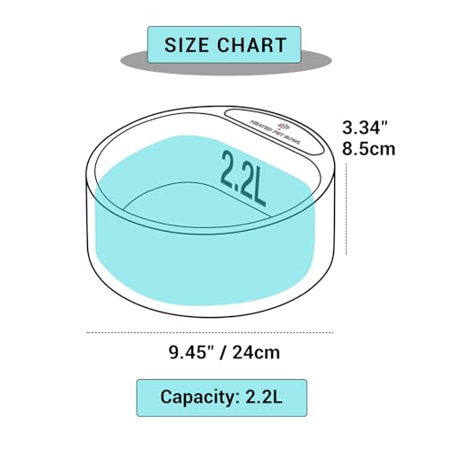 Heated Water Bowl for Dogs, Heated Dog Bowl for Cats Birds Chickens Water Heater, Outdoor Pet Heating Dish Provides Drinkable Water in Frozon Winter, 2.2L - size: 2.2L