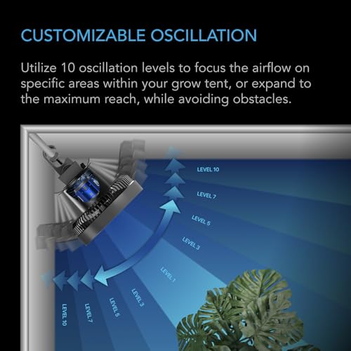 AC Infinity CLOUDRAY S6, Grow Tent Clip Fan 15cm with 10 Speeds, EC Motor | Redesigned Long-Life EC Motor, 10 Dynamic Wind Speeds, 10-Level Oscillation, IP-54 Weatherproof for Hydroponic Cooling - size: 6", Auto Oscillation