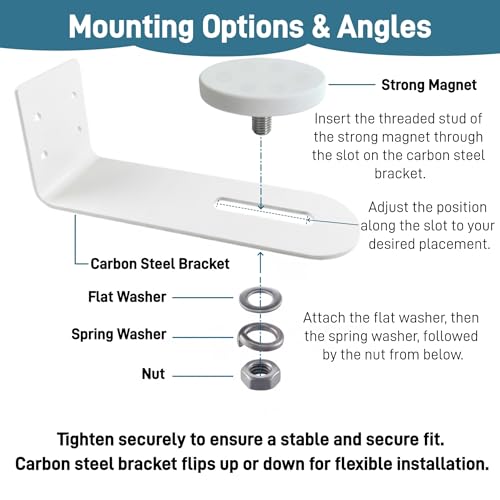 Magnetic Wall & Rail Clamp Designed for Bird Buddy Smart Feeder | carbon steel frame, secure base, flat fence, wooden deck, balcony edge, 3.32 inch fit, 360 degree swivel