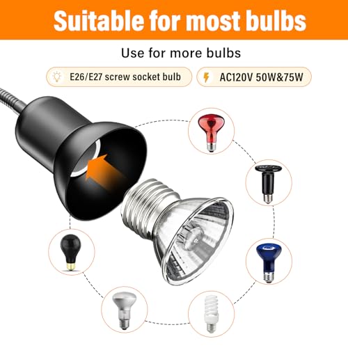 TFNN Reptile Heat Lamp, Heat Lamp with Clamp, UVA UVB Reptile Light with Intelligent Cycle Timer for Turtle, Bearded Dragon, Lizard and More, 2 Bulbs 50W+75W