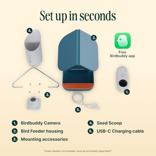 Birdbuddy Pro Smart Bird Feeder with Camera, AI Bird ID, 2K Video & Photos | 2K video quality, 5MP Photos, 1/2.7” sensor with excellent low-light performance, High Dynamic Range (HDR)