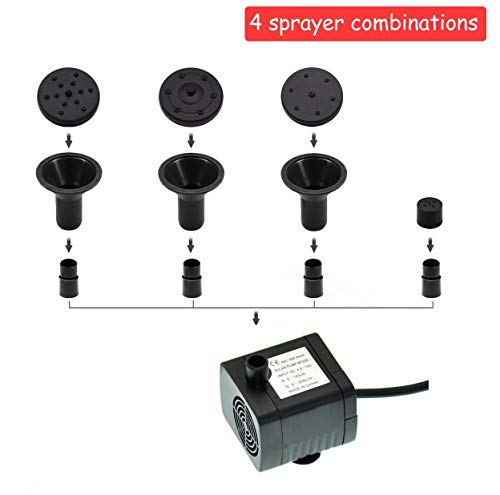Lewisia Solar Bird Bath Fountain Pump USB Charging + Solar Powered Water Pump for Birdbath Small Pond Garden Decoration