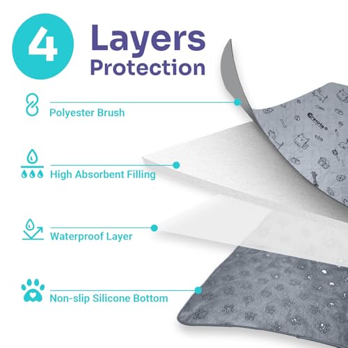 Extra Large 72"x72" Washable Pee Pads for Dog Super Absorbent, Reusable Pee Pads Non-Slip Waterproof Pet Training Mats for Playpen, Crate, Floor, Incontinence, Housebreak | Reusable Pee Pads Non-Slip Waterproof Pet Training Mats for Playpen, Crate, Floor,