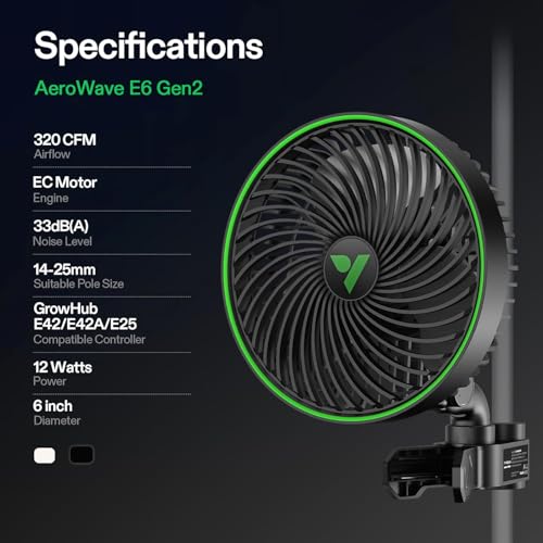 VIVOSUN AeroWave E6 Gen2 Grow Tent Oscillating Clip Fan, 6" Fan, 1-Pack | EC Motor, Smart Wifi Control, Local Timer, 10 Dynamic Wind Speeds, US Patented Clip, Weatherproof IP54 for Hydroponic Cooling - size: 1