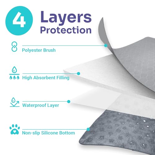 Reusable Pee Pads for Dogs Extra Large 60" x 48" Puppy Playpen Mat | Washable Pee Pads Heavy Absorbency Waterproof Dog Training Pads Non-Slip for Housebreaking, Whelping, Potty, Crate - size: 48x60 Inch (Pack of 1)