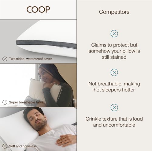 Coop Home Goods Ultra-Tech Body Pillow Protector for Memory Foam Pillows, Waterproof, Body Pillow Covers, Oeko-Tex Certified, Breathable, Zippered Covers, Machine Washable - size: Body