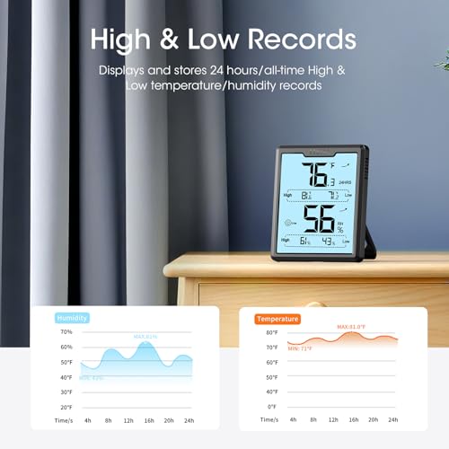 DOQAUS Hygrometer Indoor Thermometer, Humidity Temperature Meter, Black | 3.4in Large LCD Display, Backlight Temp Humidity Monitor with Max Min Records for Home, Bedroom, Baby Room, Greenhouse