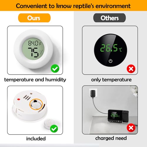 2 PCS White Reptile Thermometer and Humidity Gauge for Bearded Dragon Tank Accessories, Reptile Tank Accessories for Jumping Spider, Leopard Gecko, Hermit Crab, Gecko, Ball Python, Lizard - color: White Round