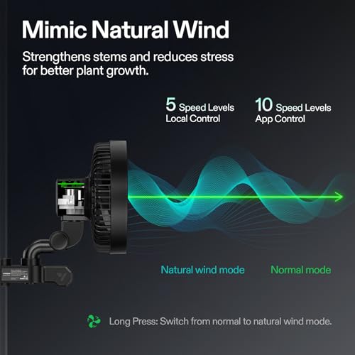 VIVOSUN AeroWave E6 Gen2 Grow Tent Oscillating Clip Fan, 6 in Fan, 2-Pack | EC Motor, Smart Wifi Control, Local Timer, 10 Dynamic Wind Speeds, US Patented Clip, Weatherproof IP54 for Hydroponic Cooling - size: 2