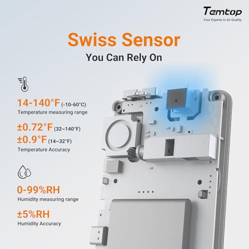 Temtop T1 Bluetooth Indoor Thermometer Hygrometer for Room Temperature | Humidity Notification Alerts, Data Export, Digital Gauge for Home, Office, Greenhouse, Garage, Nursery, Gift - size: Basic Edition