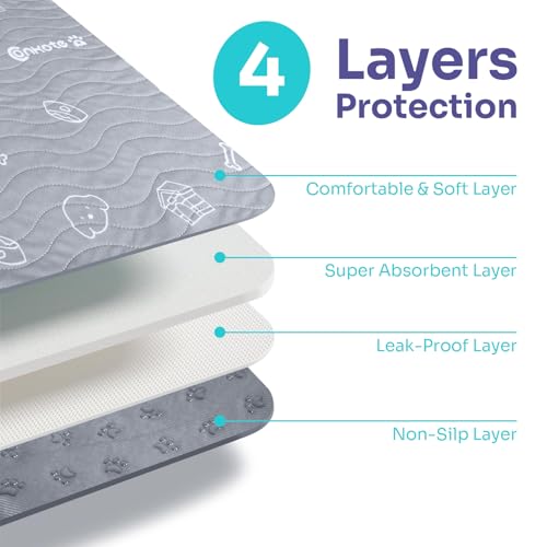 2 Pack Puppy Pee Pads Heavy Absorbency Washable for Dogs, Reusable Pee Pads | Non-Slip Waterproof Pet Training Pads for Puppy Playpen, Crate, Whelping Box, 18"x24" - size: 18x24 Inch (Pack of 2）
