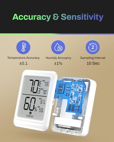 BN-LINK Digital Hygrometer Indoor Room Thermometer with LCD, 1 Pack | Accurate Temperature and Humidity Meter with Large LCD Monitor for Home, Bedroom, Terrarium, Incubator, Greenhouse - size: 1 Pack
