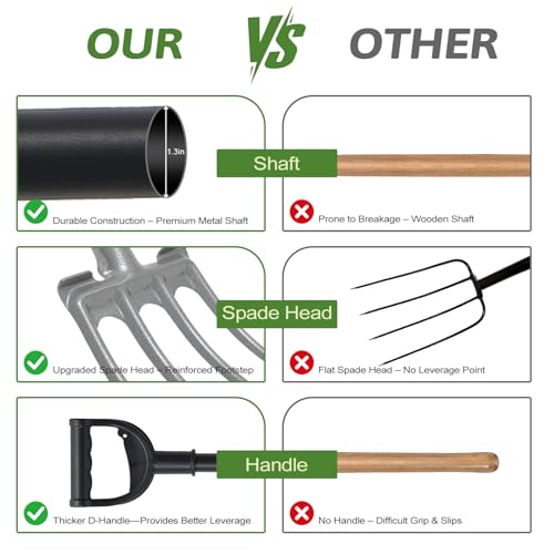 Gardening Pitchfork, 4-Tine Garden Fork 47” Heavy Duty Digging Manure Forks for Mulch Spreading Loosening Hay Potato Digging Composting Transplanting Aeration Farm Garden