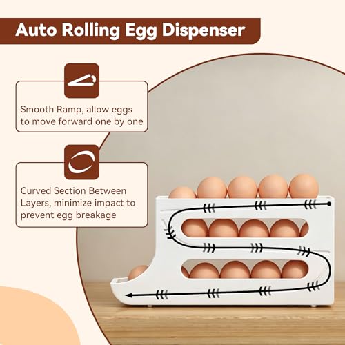 Egg Holder for Fridge - 3 Tiers Auto Rolling Egg Dispenser for Countertop Refrigerator, Kitchen Space-Saving Eggs Roller Storage Container Tray, 2 Packs for 32 Count, White - color: White