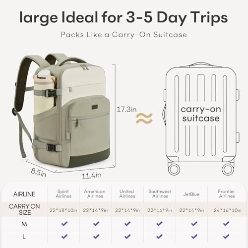 30L Travel Backpack for Women & Men: Flight Approved Carry On Backpack, TSA Personal Item Bag with Water Bottle Pocket, Weekender Essentials Backpacks fits 15.6" Laptop - Green White - color: Green White, size: Large