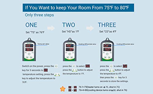 Inkbird ITC-308 Digital Temperature Controller 2-Stage Outlet Thermostat Heating and Cooling Mode Carboy Homebrew Fermenter Greenhouse Terrarium 110V 10A 1100W - size: Non-WiFi ITC-308