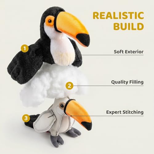 Toucan Plush Toy - Realistic 11.5inch Black Toucan Stuffed Animal, Cute Bird Toucan Plush as Gift for Your Friends - style: Toucan