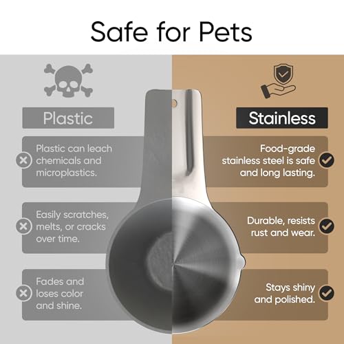 Color Up 2 Scoop (2 Cup / 480 ml) Stainless Steel Pet Food Measuring Scoop for Dogs, Cats, Rabbits & Birds – Dual Pour Spouts, Ergonomic Handle, Dishwasher Safe - size: 2 Scoop (2 Cup)