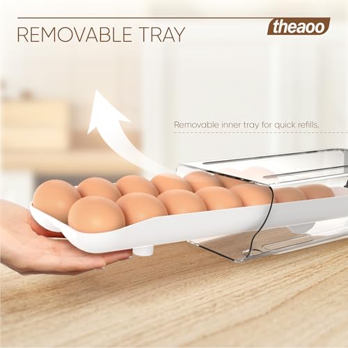 theaoo Egg Holder for Fridge, Automatic Rolling Egg Container, White, 2Pack | Quick Removable Inner Tray For Easy Egg Loading. Stackable Egg Dispenser For Refrigerator Storage And Organization - color: White, size: Pack of 2
