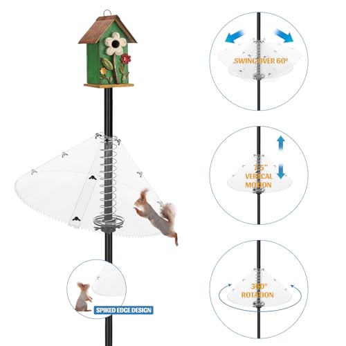 Squirrel Baffle for Bird Feeder Pole, 19-Inch, Clear, with Mounting Bracket and Spiked Edge