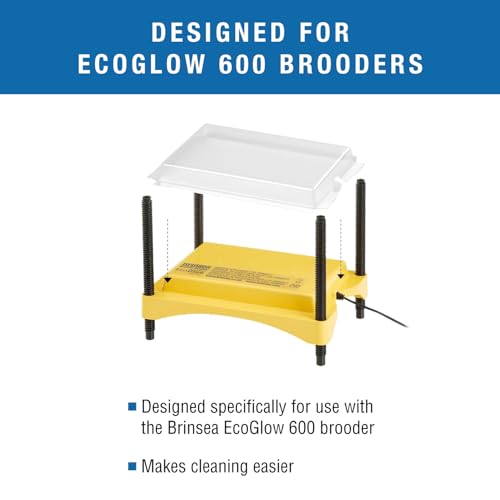 Brinsea Clear Plastic Covers for EcoGlow Safety 600 Chick Brooder, 3 Pack | Authentic Brinsea plastic replacement cover for the EcoGlow Safety 600 chick brooder (model USHD611C) to make cleaning easier - style: EcoGlow Safety 600