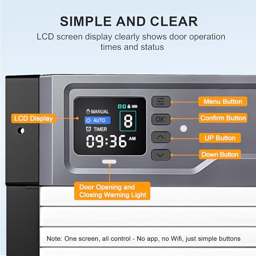Automatic Chicken Coop Door, Solar Powered Roll-Up Chicken Door with Light Sensor, Timer & Manual Mode, 2500mAh Battery, USB-C Backup, Aluminum Frame, Anti-Pinch, for Chicken Coop Size:13.2''x8.9''