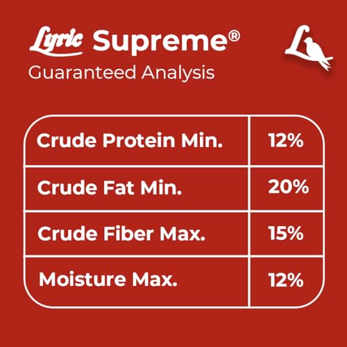 Lyric Supreme Wild Bird Seed - Wild Bird Food Mix with Nuts & Sunflower Seeds for Outside Feeders - Attracts Many Beautiful Songbirds - 4.5 lb bag | Wild Bird Food Mix with nuts and sunflower seeds for outside feeders - Attracts many beautiful songbirds