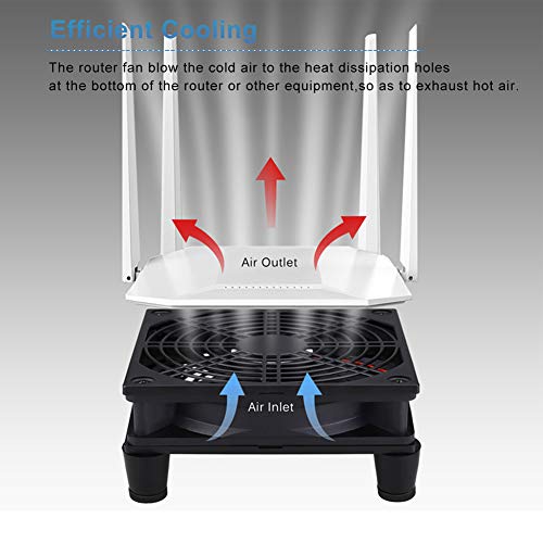 GDSTIME 120mm Router Fan Cooler, L/M/H 3 Speed Controller DC 5V USB Powered | Quiet, for Xbox Modem Routers Mini PC DVR TV Box Cooling - size: 120mm USB Fan
