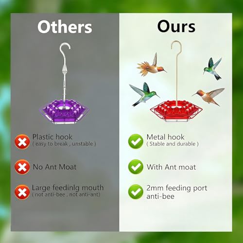 Hummingbird Feeder with Ant-Proof Moat Hummingbird Feeder, Easy to Clean and Refill Includes Hanging Hook, Features 30 Feeding Ports (Red 1PCS) - color: Red 1PCS