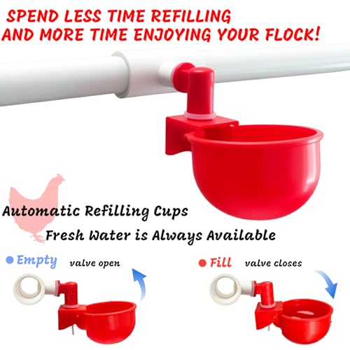 Automatic Chicken Watering System with 1/2" PVC Pipe and Chicken Waterer Cups, Stainless Steel Hose, Leak-Proof and Easy-Assembly Chicken Waterer Feeder Kit for Coops
