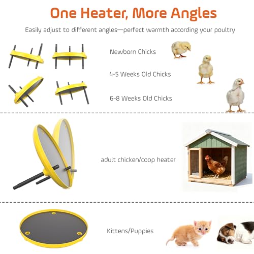 Heat Plate for Chicks, 35W Brooder Plate for Chicks, 12''x12'' Adjustable 3 Levels Temperature Supports a Timer Function - color: Yellow
