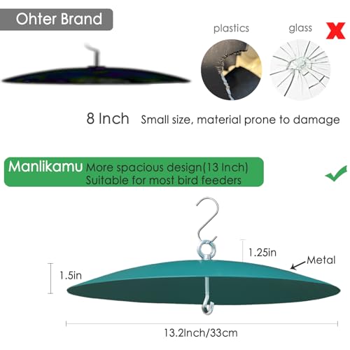 Bird Feeder Baffle, Metal Hummingbird Feeders Rain Guard for Bird Houses for Outside 13 inch Metal Hanging Baffle Weather Guard Cover