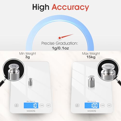 33lb Kitchen Scale 0.1oz Precision,Batteries & Type-C Charging(White) | Compact Food Scale with 5 Units & Tare Function, LCD Backlit Display, Easy to Clean, Ideal for Cooking Baking & liquids - color: White