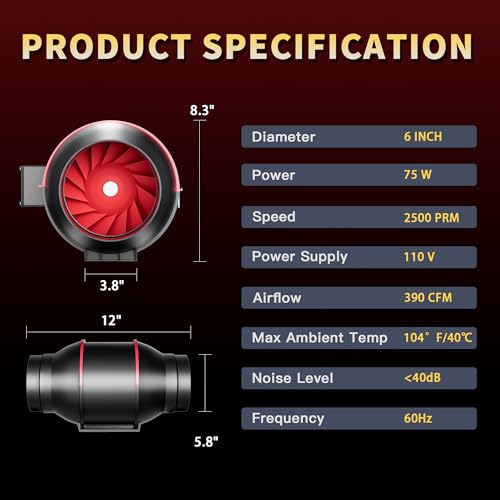 Inline Duct Fan 6 Inch 390 CFM with Variable Speed Controller | 6inch exhaust fan, Ventilation Exhaust Fan, Grow Tent, Hydroponics, Indoor Garden, Low Noise HVAC Vent Blower - size: 6 Inch Fan