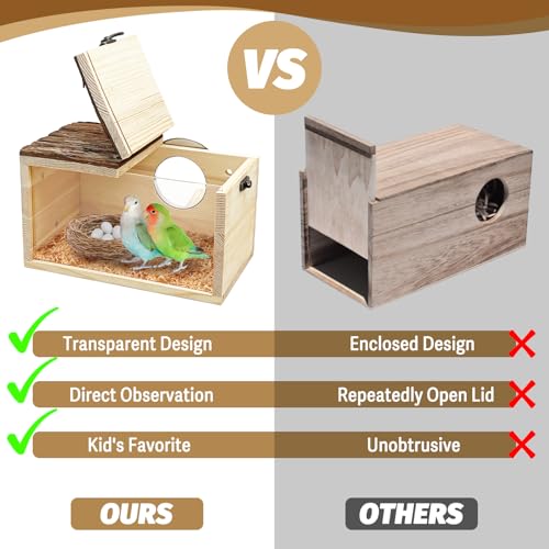 Tfwadmx Parakeet Nesting Box - Wooden Parrot Nest for Cockatiel, Lovebirds, Budgie, Conure - Acrylic Transparent Bird House With Perch for Breeding - style: Style 1