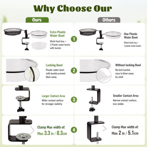 Deck Bird Feeders Platform Bird Feeder Deck Mount Bird Bath Spa for Dual Use Deck Flower Stand Flower Pot Great for Attracting Birds Detachable and Adjustable Heavy Duty Sturdy Steel,Bronze - color: deck bird feeder bronze-1pack