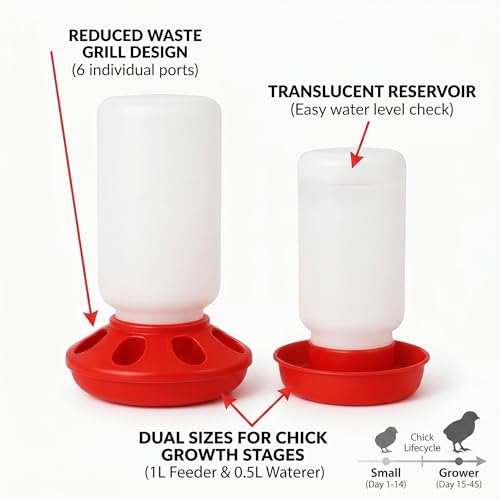 Chick Feeder and Waterer Set, Chicken Quail Feeder and Waterer Chicken Coop Accessories 8-Hole Compact Brooder Supplies for Chicks, Ducklings and Small Poultry