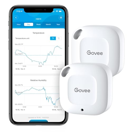 Govee Smart Bluetooth Thermometer Hygrometer, Mini Humidity Sensor 2 Pack | Monitor temp/humidity with alerts, 262ft range. Export 2-yr data, precision sensor, portable. For greenhouse & incubators