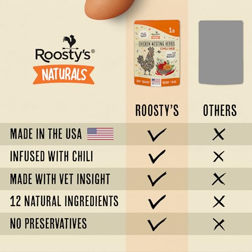 Roosty's Chicken Nesting Herbs Chili Mix, Coop Refresher, 16oz | Freshens Chicken Coops • USA Made • Chili Herb Blend • Supports Nesting Areas • Easy Coop Sprinkle