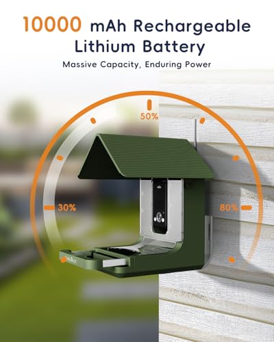 Bird Feeder with Camera, 32MP Photos & 4K Video with Live View, 5GHz/2.4GHz WiFi, AI Identify Birds Species and Instant Arrival Alerts for Bird Lovers