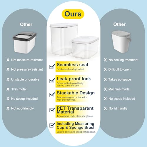 6 lbs Airtight Dog Cat Food Storage Container and Dog Treat Containers BPA-Free, PET Clear Stackable Pet Storage Bin, 1-Cup Scoop, 1-Sponge cleaning brush, Pop Top, With handle, Easy Mobility-Medium - color: White Medium （6L-1Pack)