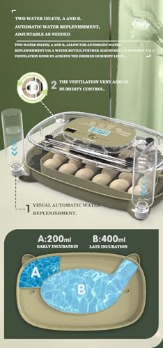 Smart Egg Incubator with Automatic Egg Turner & Built-in Candler, Stable Temperature Control, for Hatching Chicken Quail Duck Goose Eggs, 24 Eggs Capacity, External Water Refill