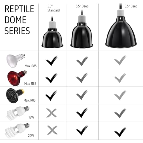 Reptile Light Fixture, 5.5'' Standard Dome for Reptile Basking Bulb Light/Heat Lamp/Ceramic Heat Emitter, 5.5 Inch Light Dome - size: 5.5'' Standard Dome