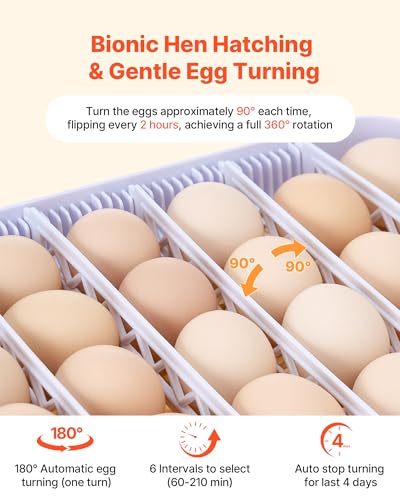 VEVOR 48 Egg Incubator, Automatic Egg Turner with LED Candler, Temperature Display & Auto Humidity Control, 360° View Clear Window, Poultry Eggs Incubator for Hatching Chicks Ducks Goose Quail - size: 48 Eggs