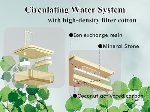Bird Bath for Cage Filter Pad, Indoor Cockatiel Bathtub Shower Filter, Parrots Shower Accessories for Bird Bath Cage, Automatic Cleaning Supplies Shower Room Filter | ESSGUO 3-layer filtration, tool-free for circulating bird bath, parrots shower accessori