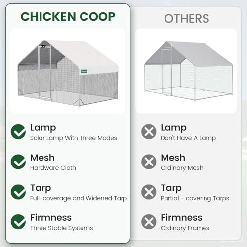 CHIKENCOOP 9.8x6.5x6.5ft Metal Chicken Coop, Hardware Cloth, Solar Light | One-room walk-in chicken run with galvanized hardware cloth, full-top waterproof UV-resistant cover, and 3-mode solar light - size: 118.0"L x 80.0"W x 80.0"H