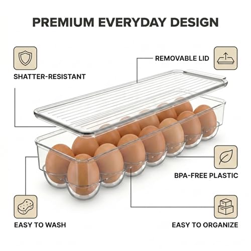 American Dream Fridge Bin Egg Holder for Refrigerator, 14-Egg Storage Container with Lid, Stackable BPA-Free Plastic Organizer Tray for Kitchen Fridge – Clear