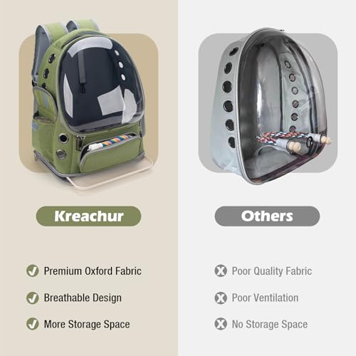 Bird Backpack Carrier Travel Cage with Perch, Tray and Breathable Clear Window, Bird Travel Cage for Cockatiel Caique Conure Quaker, for Vetting Camping Hiking (Green) - color: Green